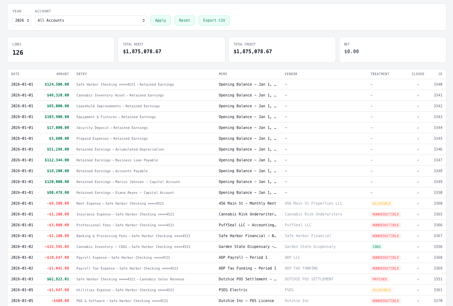 Workpaper view: every return line traceable to source